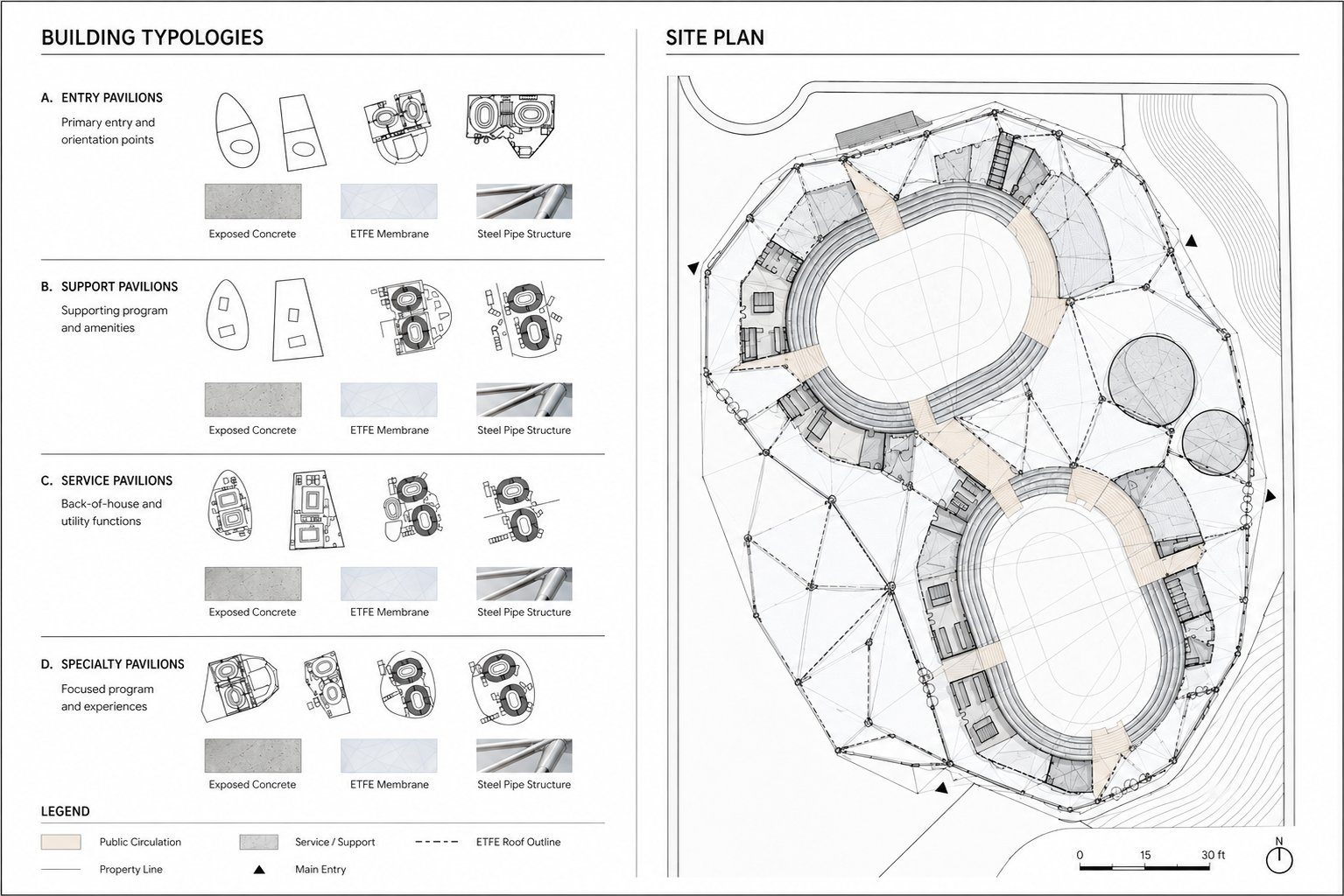 Plate IV — building typologies and site plan