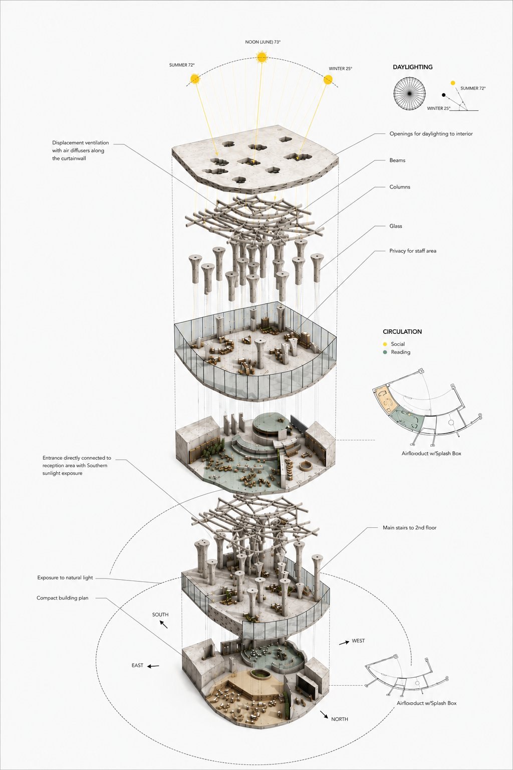 Plate IV — exploded axonometric